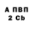 Кетамин VHQ Gawain 512